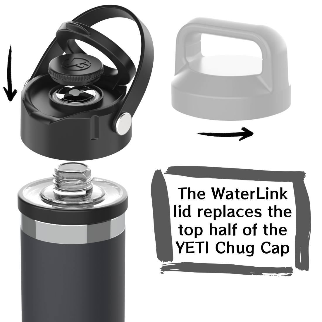 WaterLink for the YETI Rambler Chug Cap