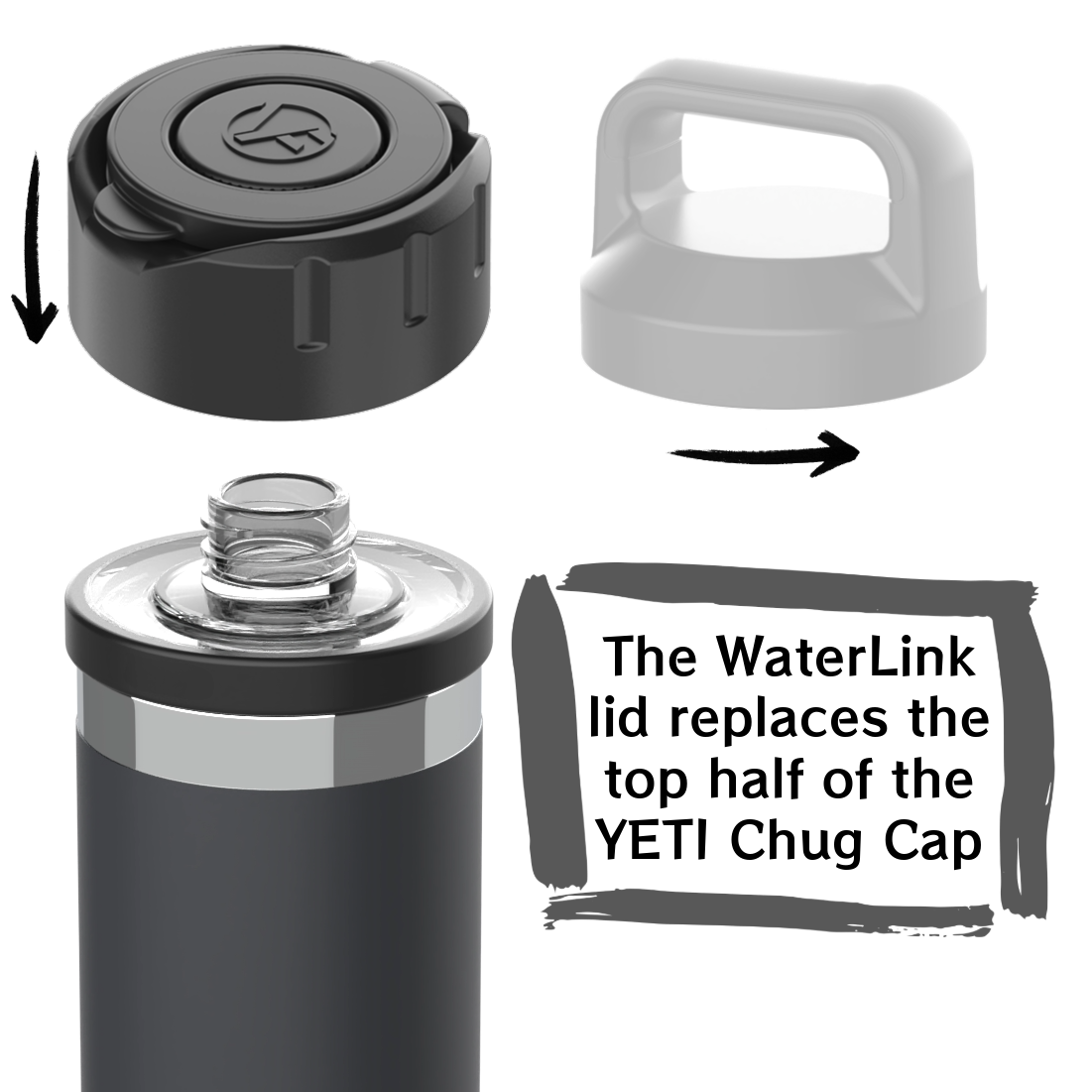 WaterLink replacement lid for the YETI Rambler Chug Cap